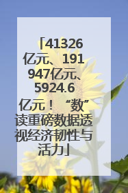 41326亿元、191947亿元、5924.6亿元！“数”读重磅数据透视经济韧性与活力